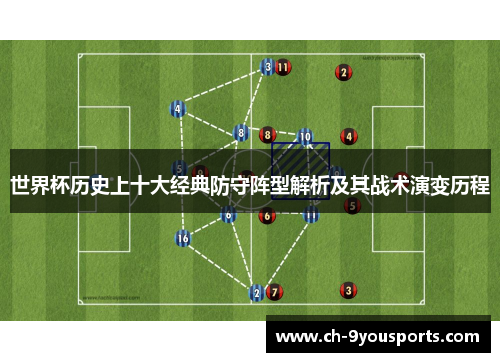 世界杯历史上十大经典防守阵型解析及其战术演变历程