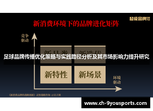 足球品牌传播优化策略与实践路径分析及其市场影响力提升研究