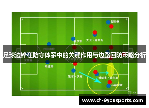 足球边锋在防守体系中的关键作用与边路回防策略分析