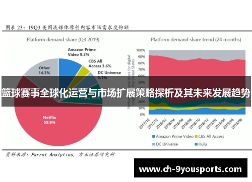 篮球赛事全球化运营与市场扩展策略探析及其未来发展趋势
