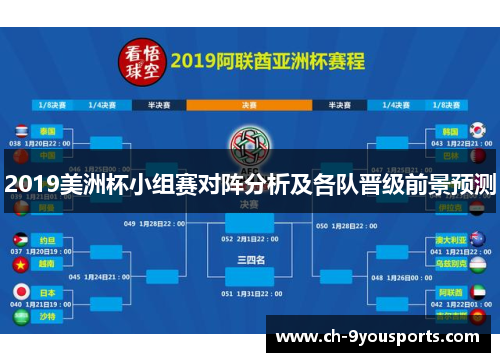 2019美洲杯小组赛对阵分析及各队晋级前景预测