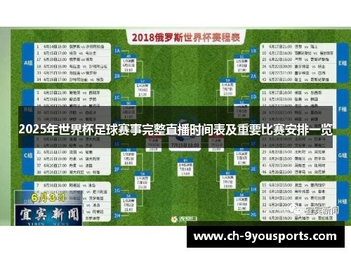 2025年世界杯足球赛事完整直播时间表及重要比赛安排一览