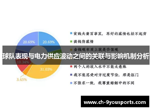 球队表现与电力供应波动之间的关联与影响机制分析