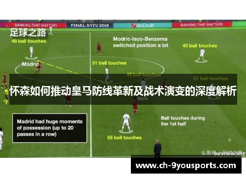 怀森如何推动皇马防线革新及战术演变的深度解析