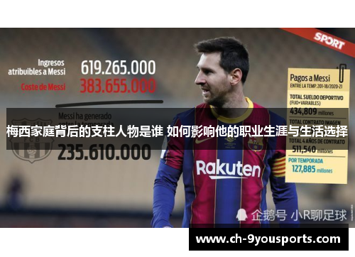 梅西家庭背后的支柱人物是谁 如何影响他的职业生涯与生活选择