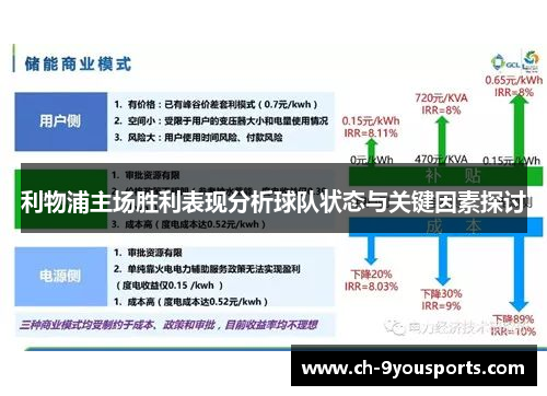 利物浦主场胜利表现分析球队状态与关键因素探讨