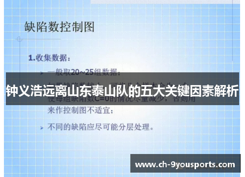 钟义浩远离山东泰山队的五大关键因素解析