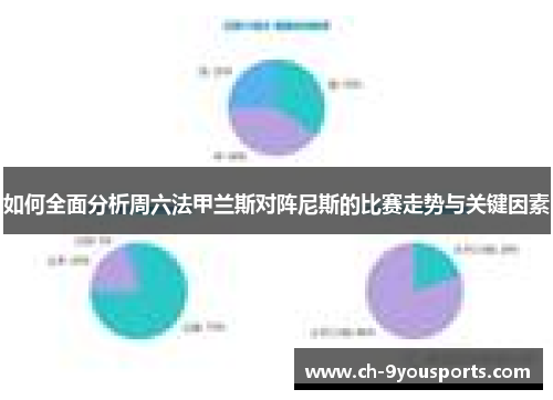 如何全面分析周六法甲兰斯对阵尼斯的比赛走势与关键因素