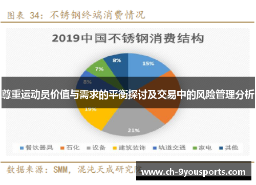 尊重运动员价值与需求的平衡探讨及交易中的风险管理分析