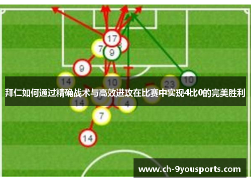 拜仁如何通过精确战术与高效进攻在比赛中实现4比0的完美胜利