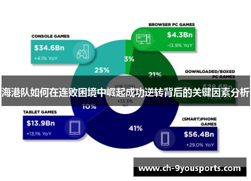 海港队如何在连败困境中崛起成功逆转背后的关键因素分析