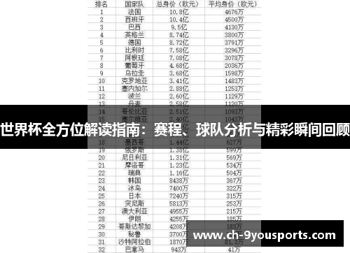 /uploads/images/20250904/shi-jie-bei-quan-fang-wei-jie-du-zhi-nan-sai-cheng-qiu-dui-fen-xi-yu-jing-cai-shun-jian-hui-gu.webp