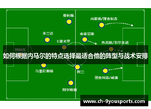 如何根据内马尔的特点选择最适合他的阵型与战术安排