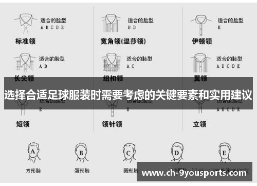 选择合适足球服装时需要考虑的关键要素和实用建议